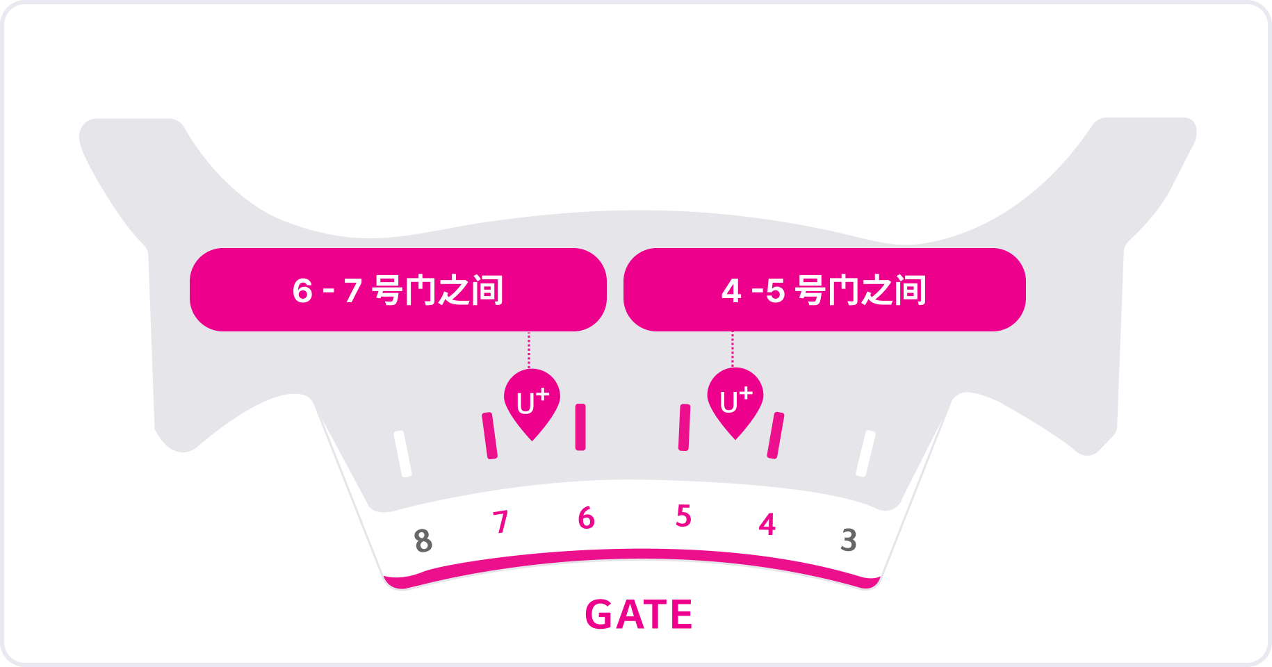 LG U+ 仁川機場 第2航廈 1樓入境大廳 客服中心位置