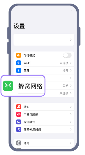 1. 在iPhone的設定選單中，依次選擇「行動數據」和「新增eSIM」。