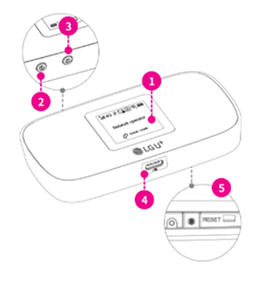 LG U+ WiFi設備指南