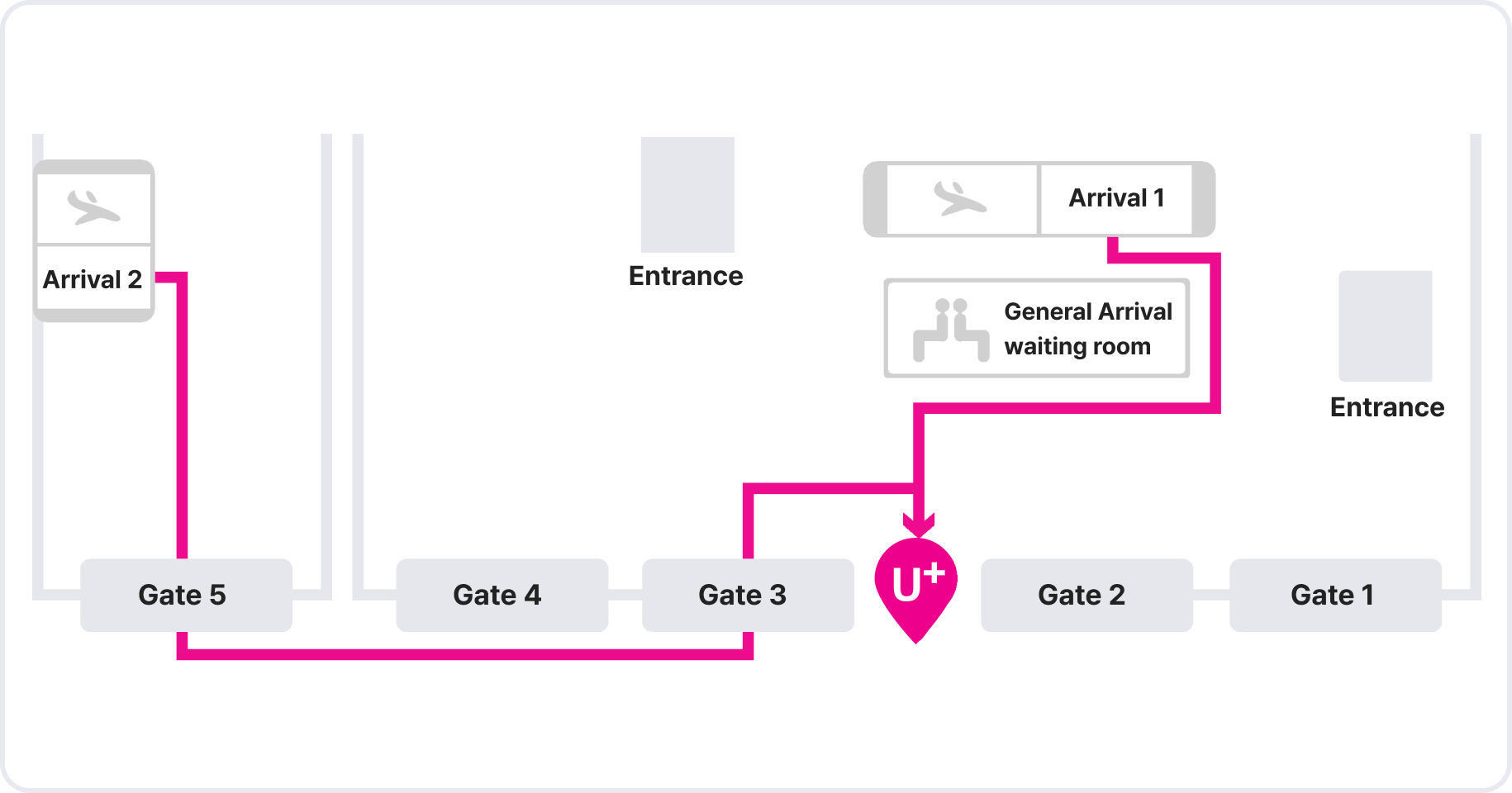 LG U+ Gimhae Airport Terminal 1 1st Floor Arrival Hall Customer Center Location