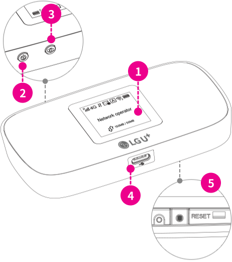 LG U+ Portable Wi-Fi Interface