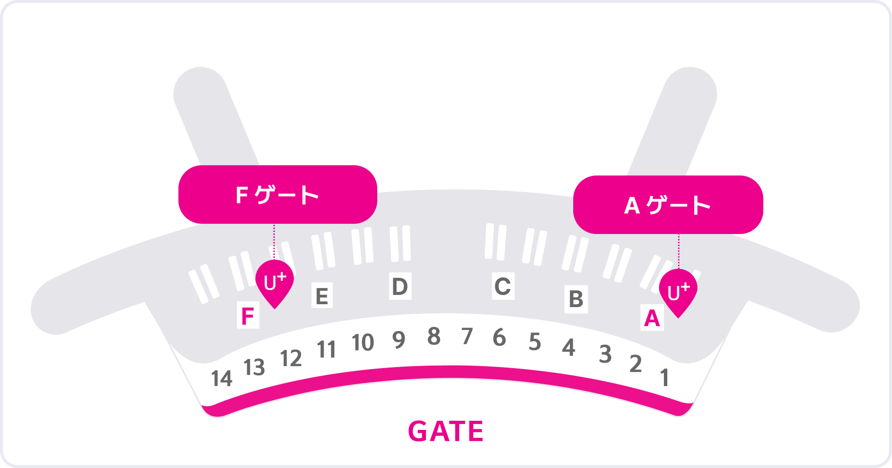 LG U+ 仁川空港 第1ターミナル 1階 到着ロビー 顧客センターの位置