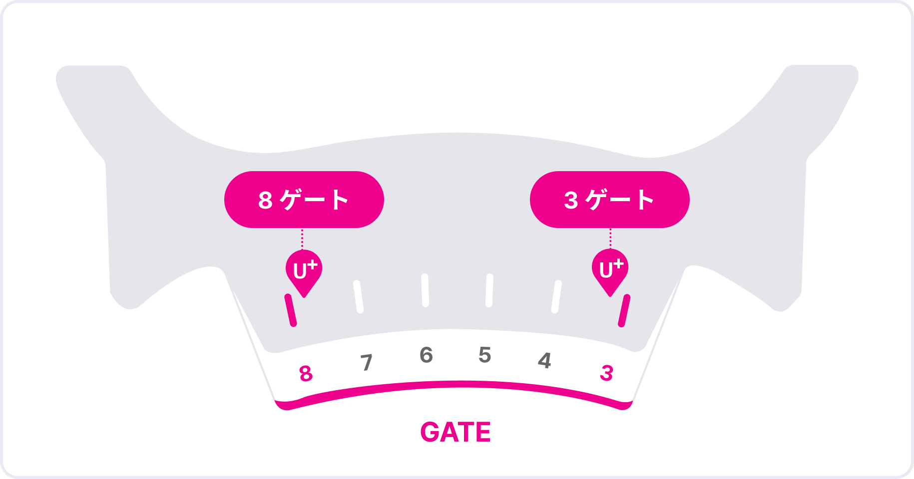 LG U+ 仁川空港 第2ターミナル 1階 到着ロビー 顧客センターの位置