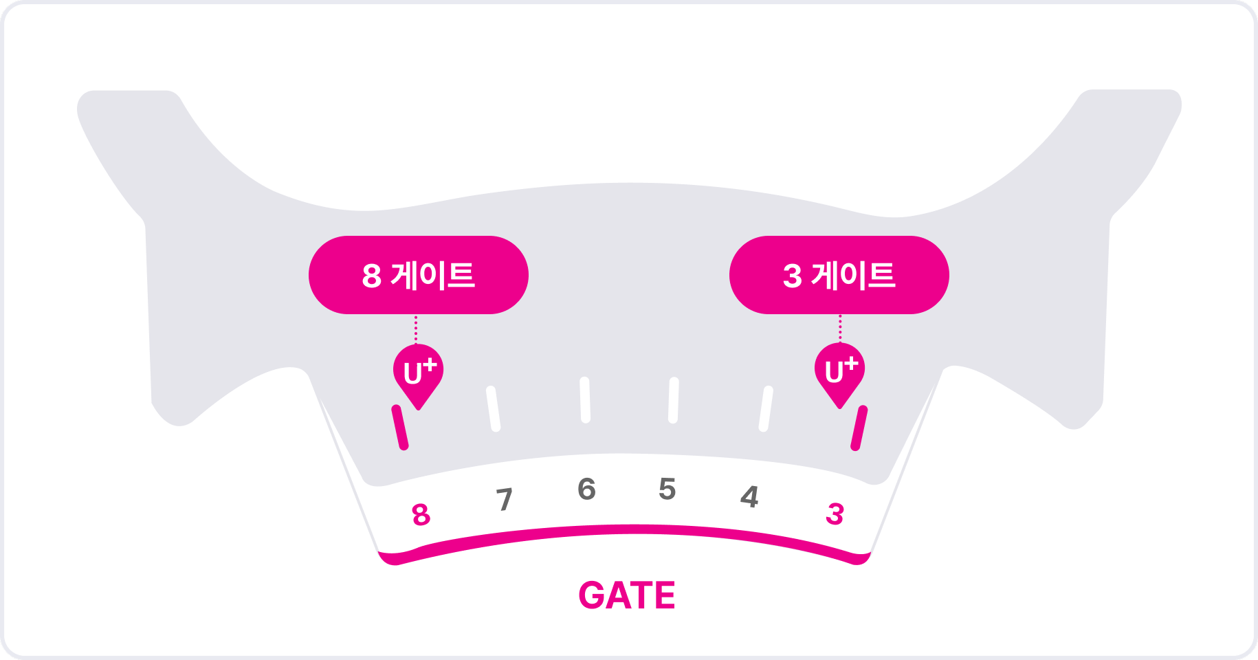 LG유플러스 인천공항 제2여객터미널 1층 입국장 고객센터 위치