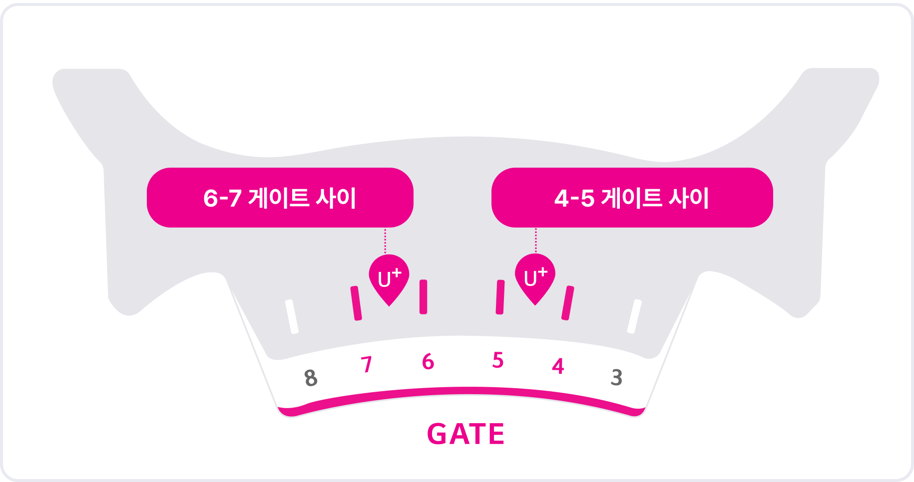 LG유플러스 인천공항 제2여객터미널 1층 입국장 고객센터 위치