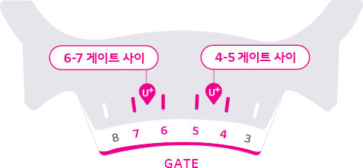 제2여객터미널 1층 입국장 4-5 게이트 사이, 3-4 게이트 사이