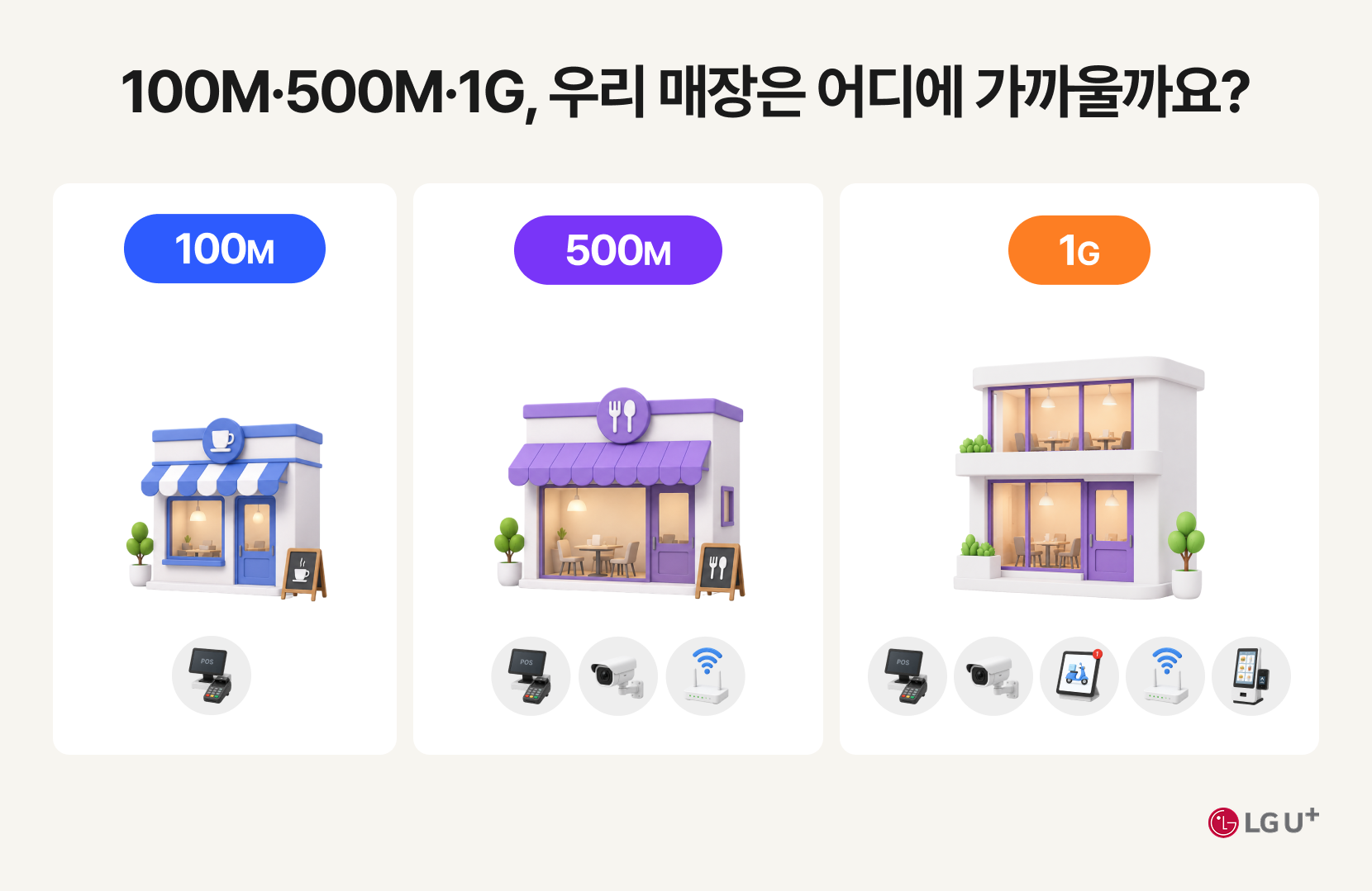 100M·500M·1G, 우리 매장은 어디에 가까울까요? LG U+