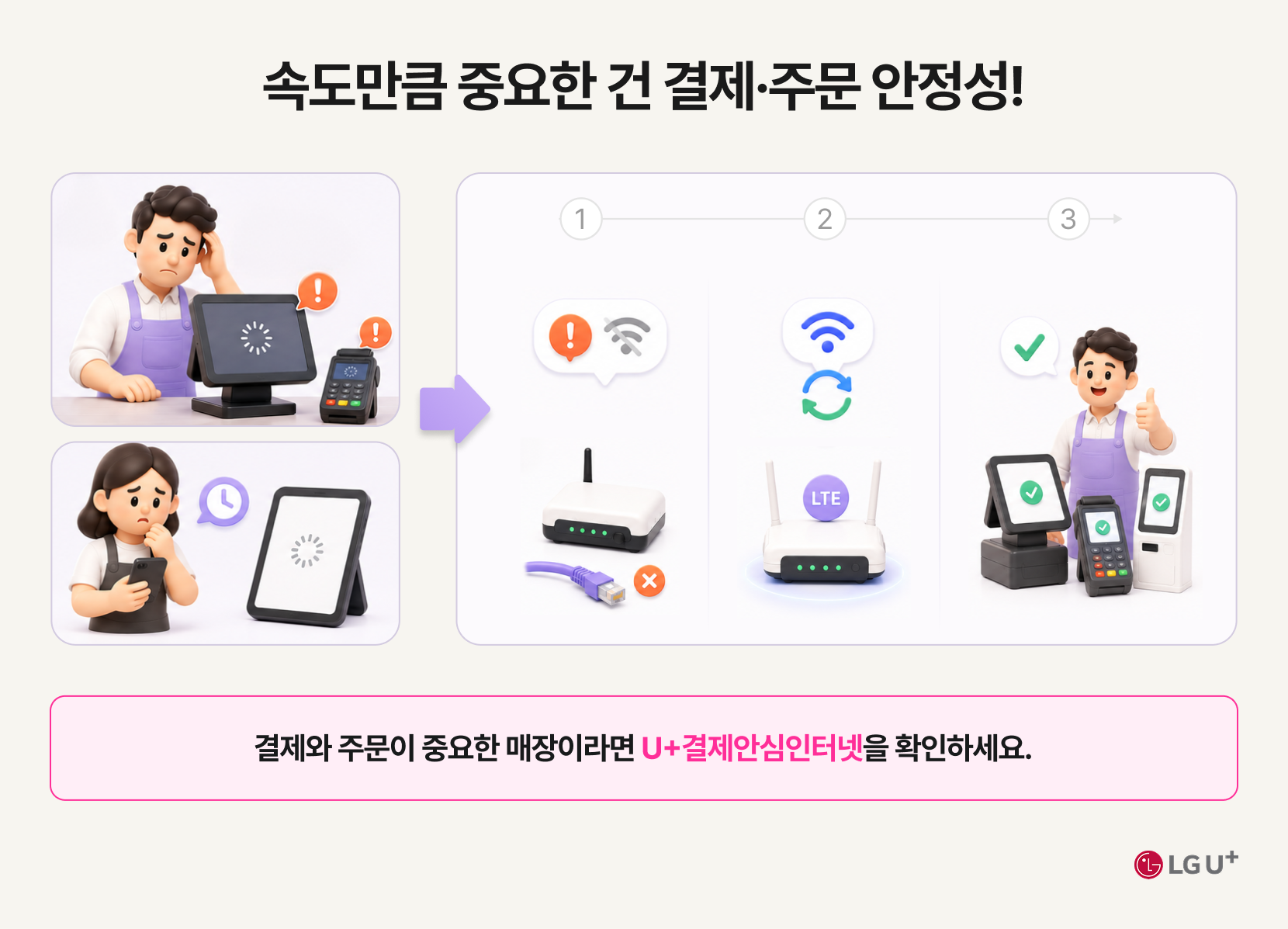 속도만큼 중요한 건 결제 주문 안정성! 결제와 주문이 중요한 매장이라면 U+결제안심인터넷을 확인하세요. LG U+