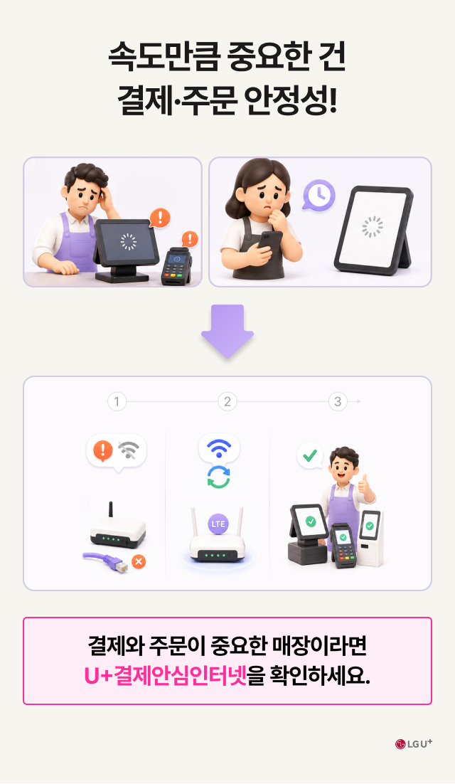 속도만큼 중요한 건 결제 주문 안정성! 결제와 주문이 중요한 매장이라면 U+결제안심인터넷을 확인하세요. LG U+