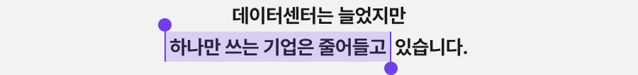 데이터센터는 늘었지만 하나만 쓰는 기업은 줄어들고 있습니다.