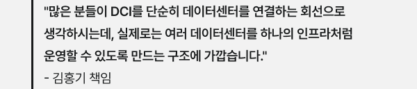 "많은 분들이 DCI를 단순히 데이터센터를 연결하는 회선으로 생각하시는데, 실제로는 여러 데이터센터를 하나의 인프라처럼 운영할 수 있도록 만드는 구조에 가깝습니다." - 김홍기 책임