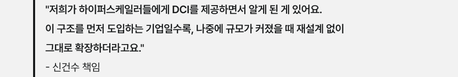 "저희가 하이퍼스케일러들에게 DCI를 제공하면서 알게 된 게 있어요. 이 구조를 먼저 도입하는 기업일수록, 나중에 규모가 커졌을 때 재설계 없이 그대로 확장하더라고요." - 신건수 책임