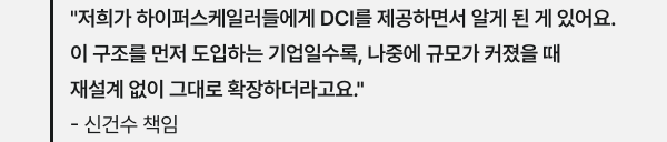 "저희가 하이퍼스케일러들에게 DCI를 제공하면서 알게 된 게 있어요. 이 구조를 먼저 도입하는 기업일수록, 나중에 규모가 커졌을 때 재설계 없이 그대로 확장하더라고요." - 신건수 책임