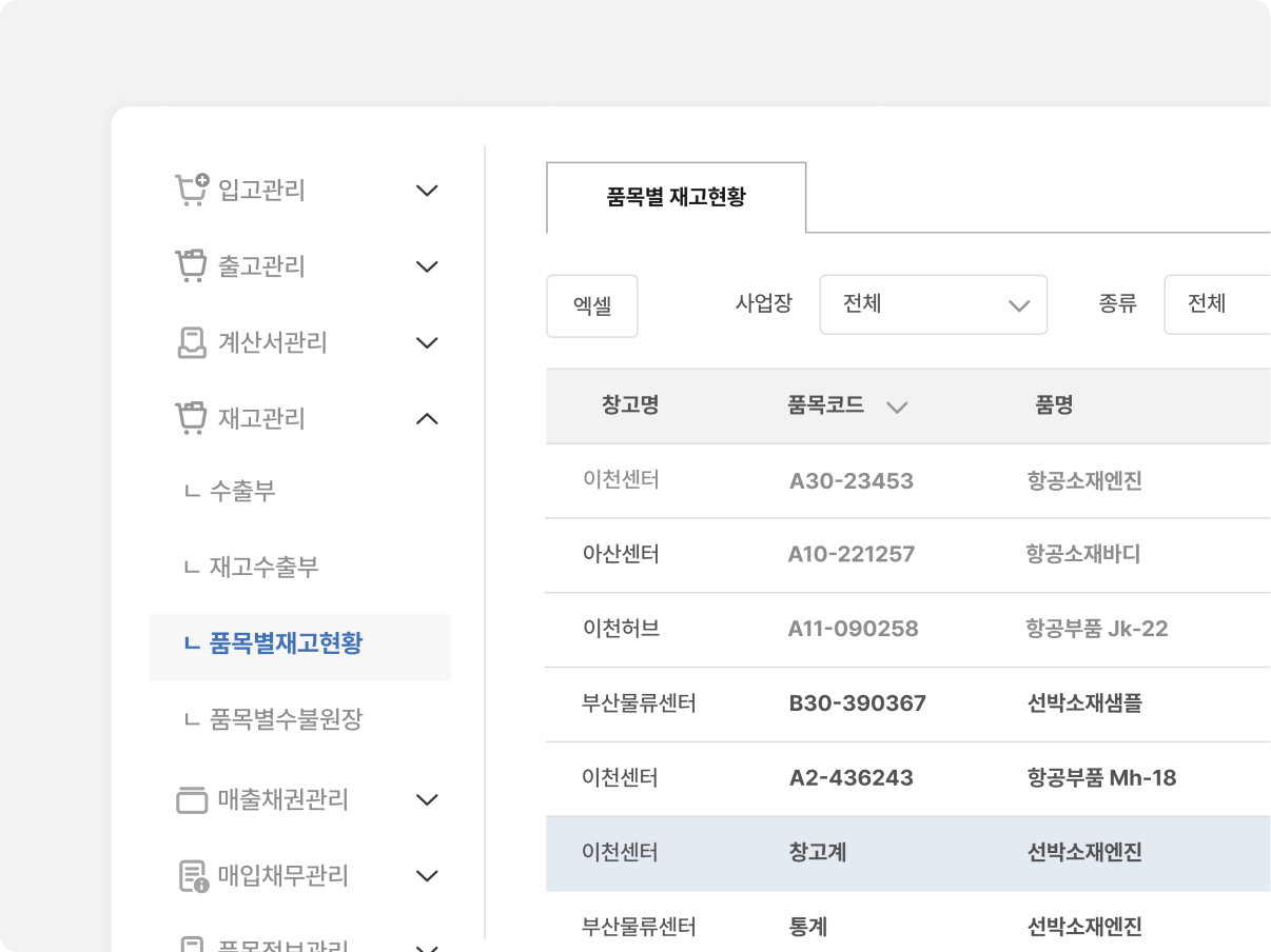 U+웍스 재고 관리 화면