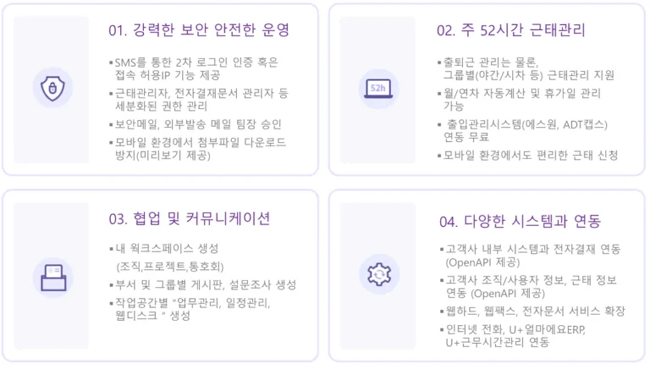 U+웍스 주요 기능 안내