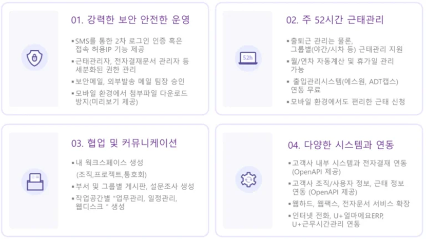 U+웍스 주요 기능 안내
