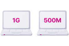 1G,500M