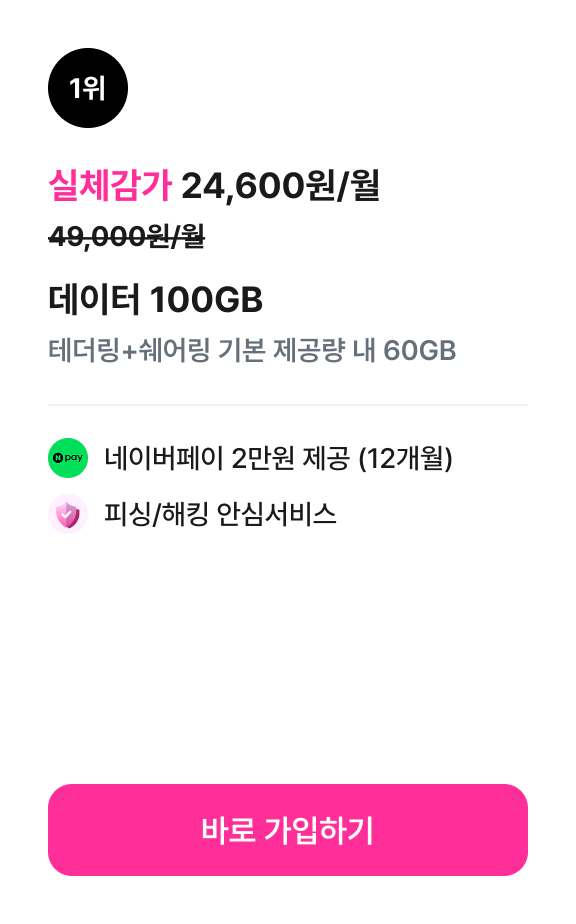 너겟 인기 요금제 1위