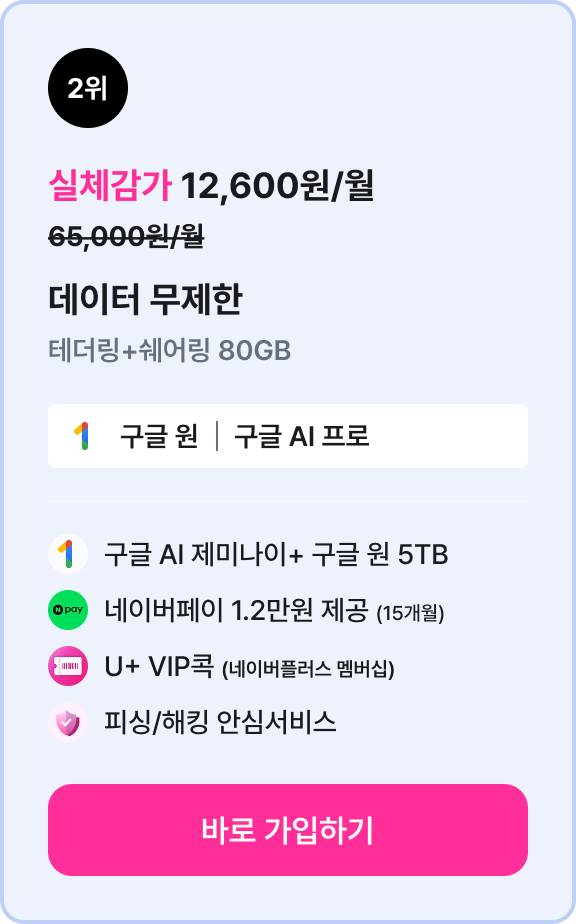 너겟 인기 요금제 2위