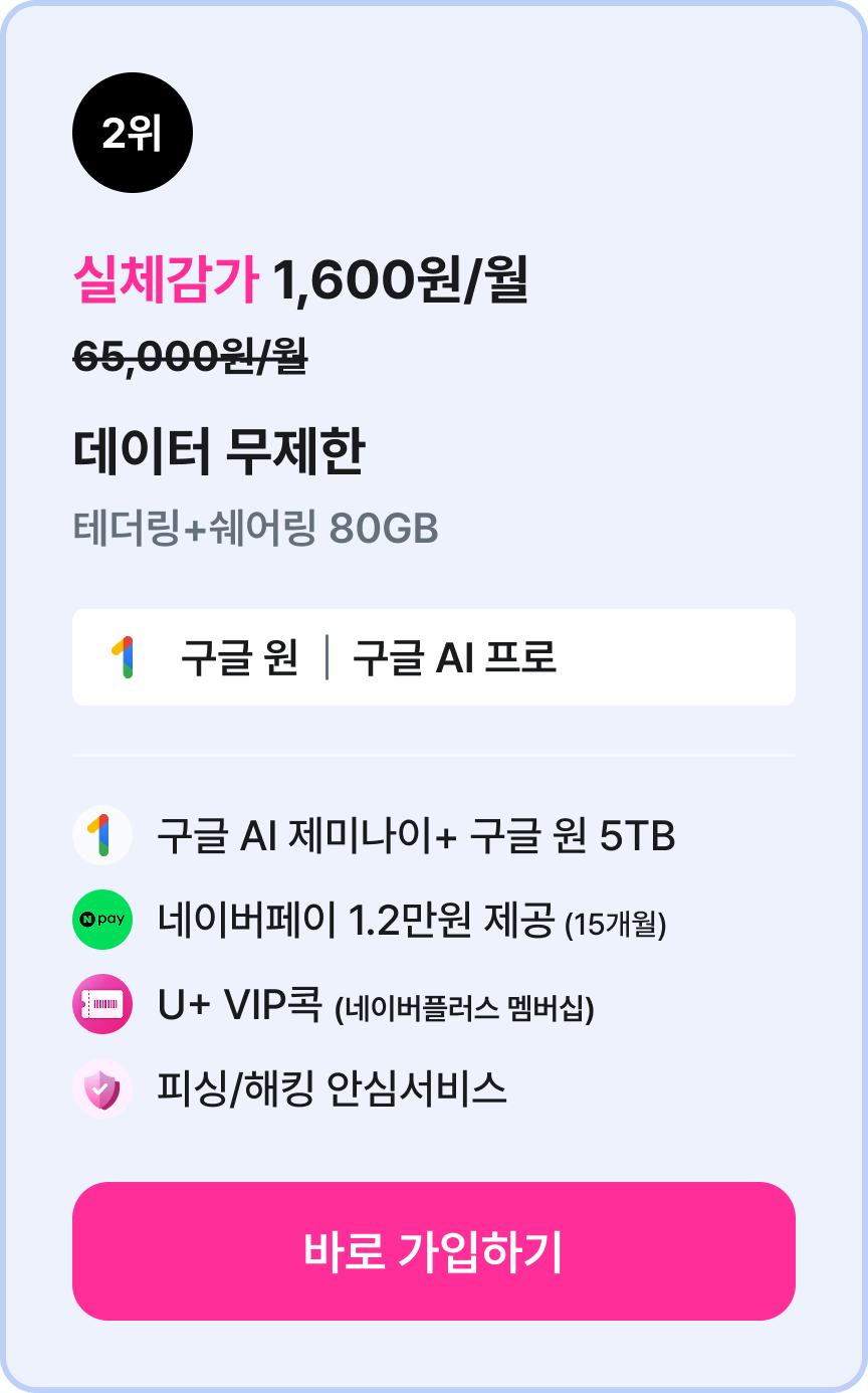 너겟 인기 요금제 2위
