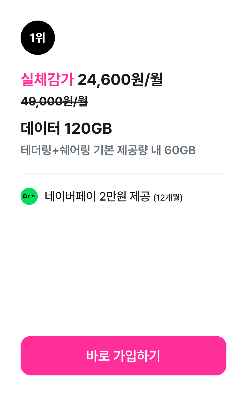 너겟 인기 요금제 1위