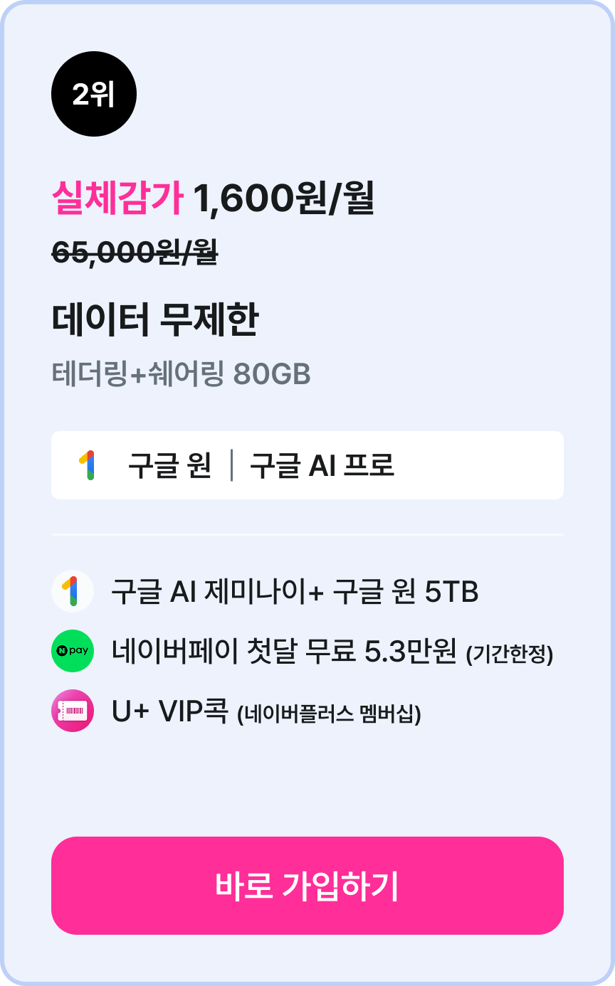 너겟 인기 요금제 2위