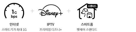 스마트기가 최대 1기가, 프리미엄 디즈니 플러스, 펫케어 스탠다드 결합상품 - 오직 유플러스 tv에서만! 