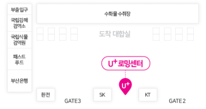 김해공항 국제선 청사 1층 입국장 / GATE3과 GATE2 사이