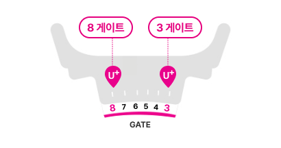 인천공항 제2여객터미널 1층 입국장, 8게이트, 3번 게이트 로밍센터